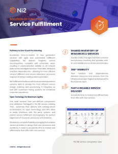 Thumbnail service fulfillment